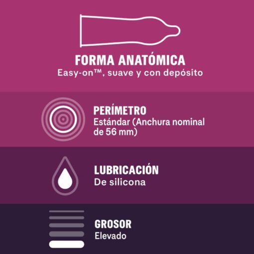 DUREX-KONDOMS OHNE LATEX 12-EINHEITEN – Bild 3
