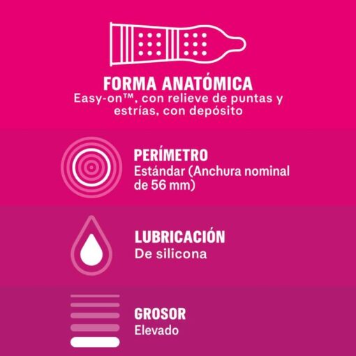DUREX DAME PLEASURE 12 EINHEITEN – Bild 3