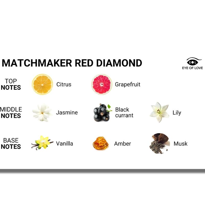 AUGE DER LIEBE - MATCHMAKER RED DIAMOND PHEROMON-PARFÜM ZIEHT IHN AN, 30 ml – Bild 3